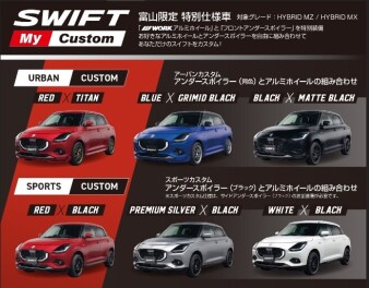 SWIFT MY CUSTOM